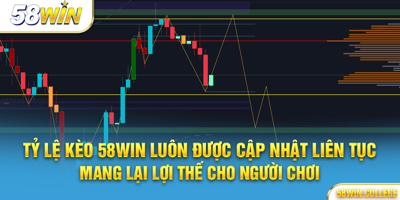 Tỷ lệ kèo hấp dẫn Thể thao 58Win